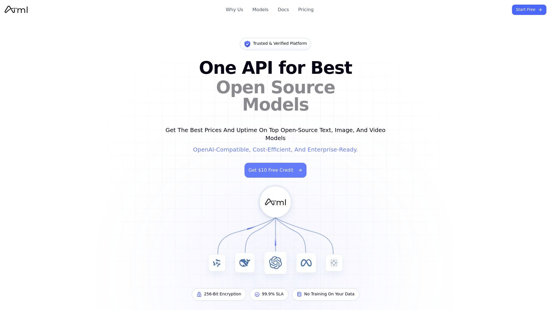 AI.ML: Your Data's New Best Friend or Just Another API Mirage?