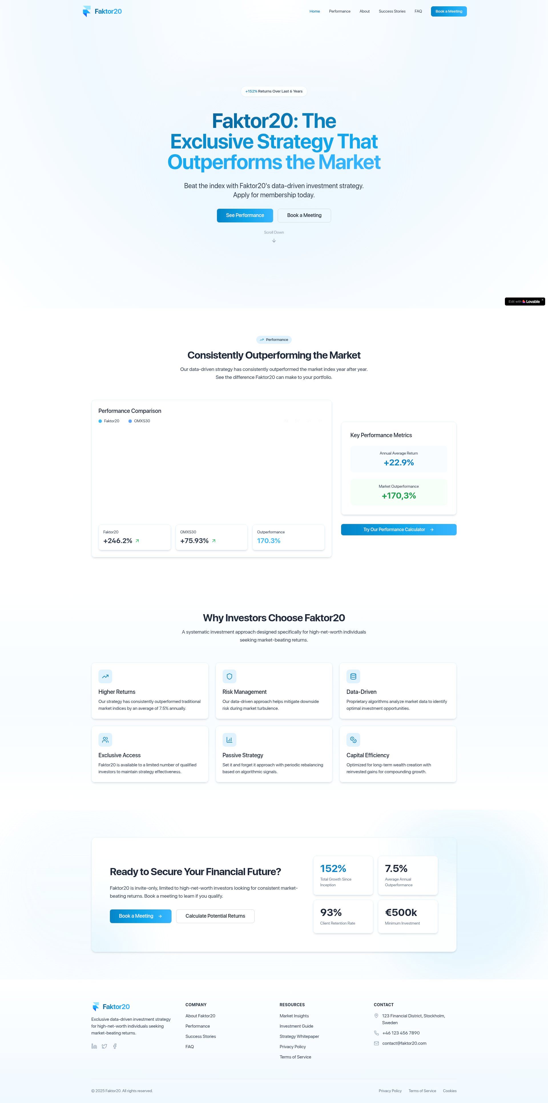 Faktor20: Where Your Money Goes to Outperform... and Possibly Disappear!