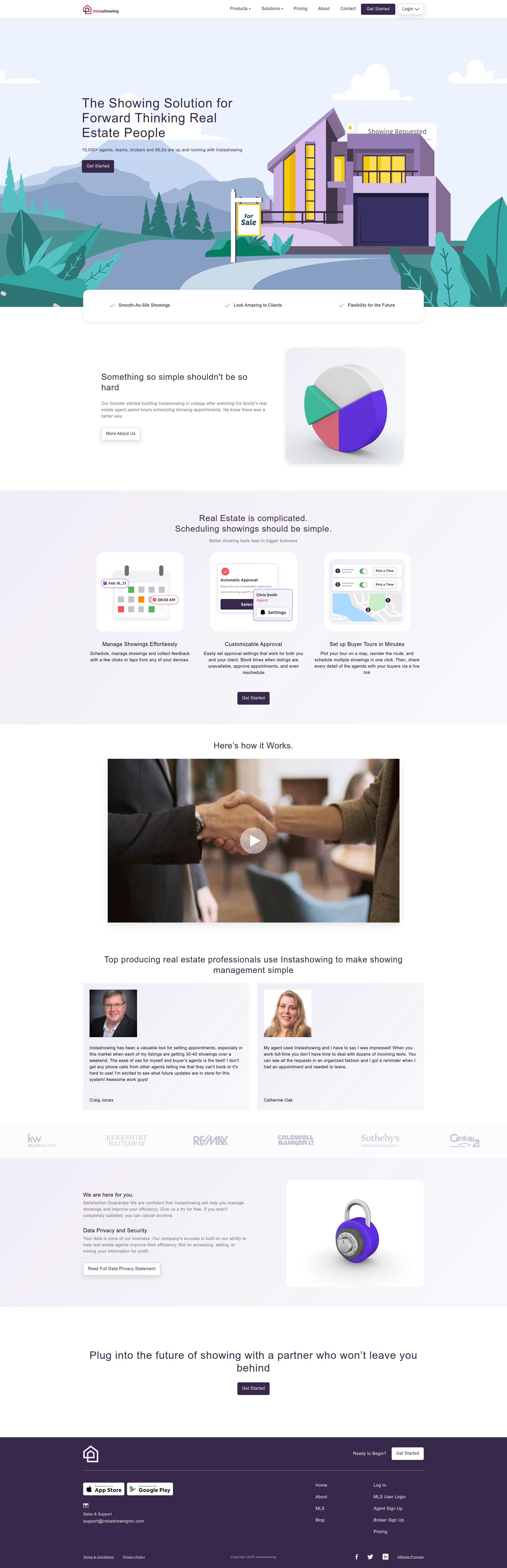 Real Estate Showing Management: Simplified But Still a Monitor Away